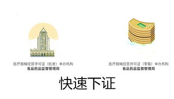 一站式企業(yè)服務 深圳公司注冊、二類醫(yī)療與食品許可代辦、廣告設計全解析